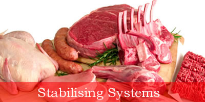Stabilising Systems